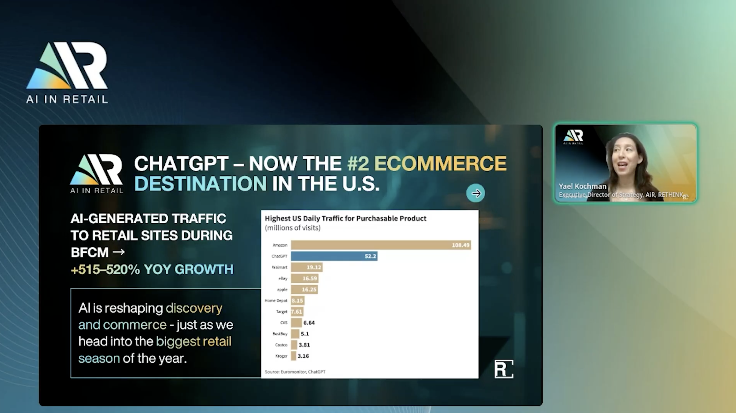 The Future of Retail Is Human: What AiR 2025 Revealed About AI’s True Role 2 Screenshot 2025 11 12 at 8.16.31 PM