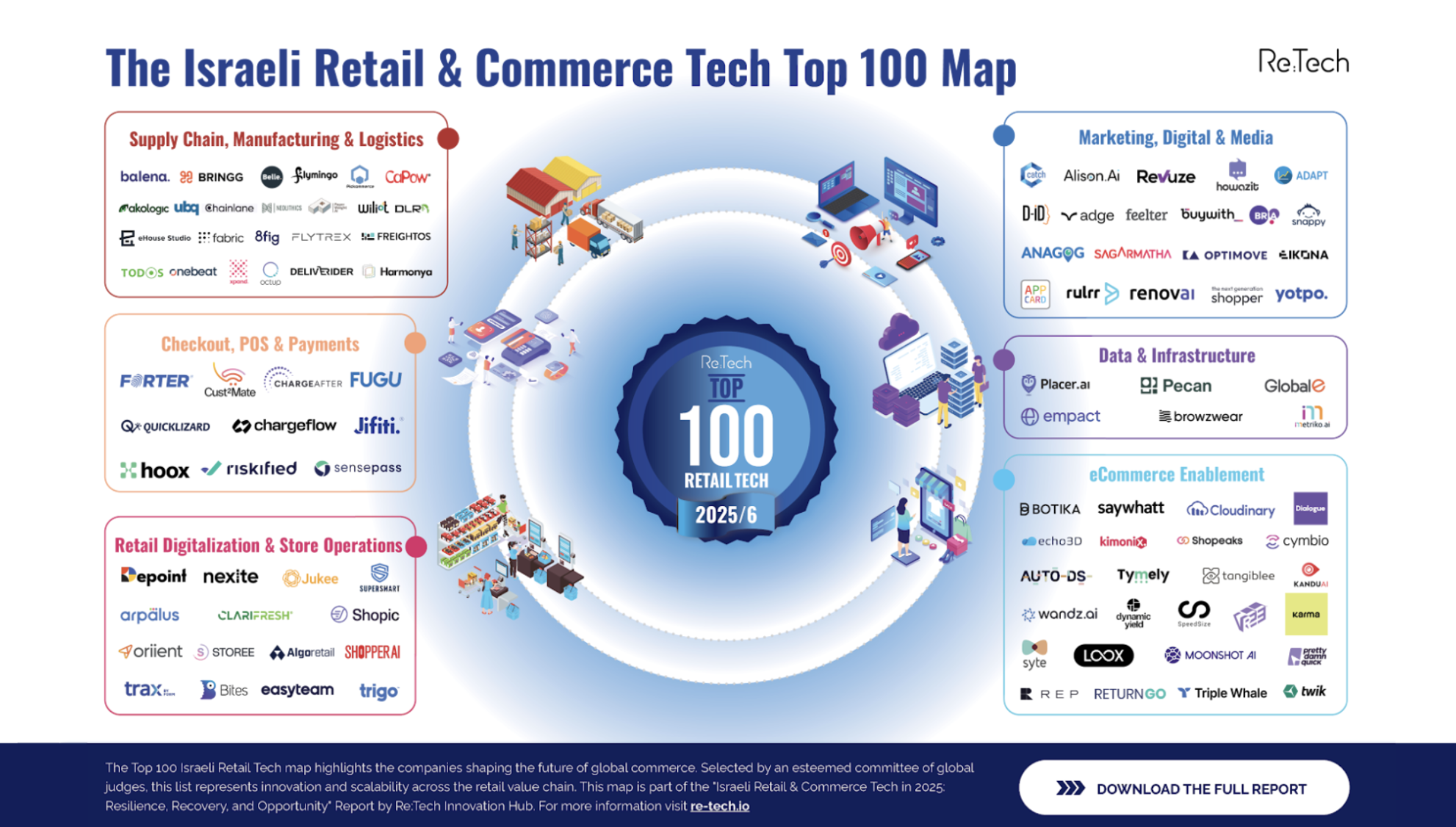 Screenshot 2026 04 18 at 9.54.33 PM