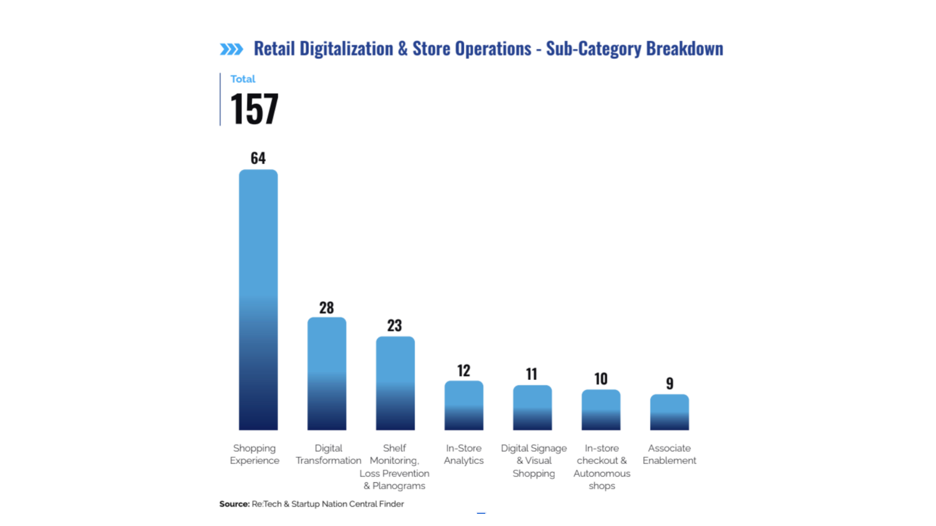 8 retailers keeping Earth Day alive through a commitment to sustainability 2