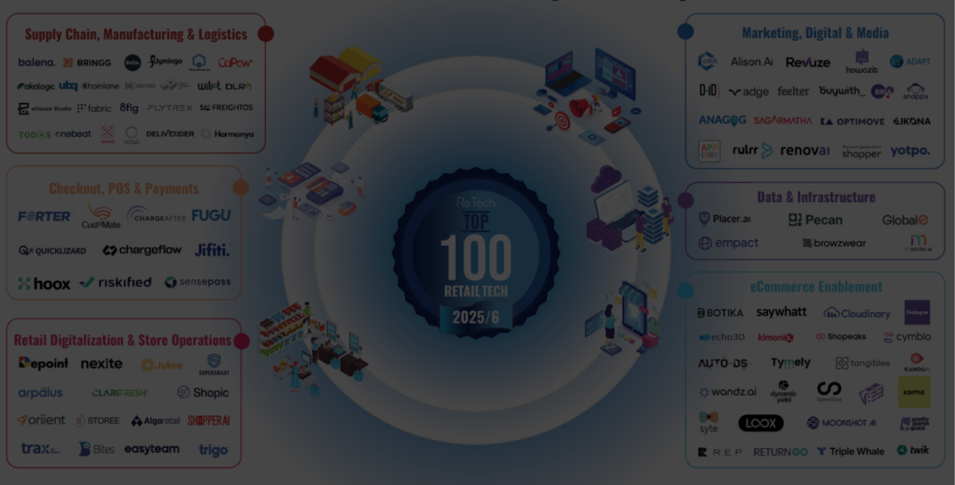 Copy of Copy of Welcome 1